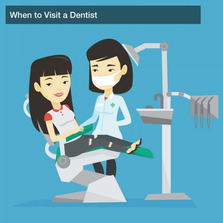 When to Visit a Dentist